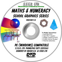 Maths & Numeracy Graphics (MADVD)