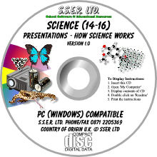 How Science Works Presentations (HSW4ST)
